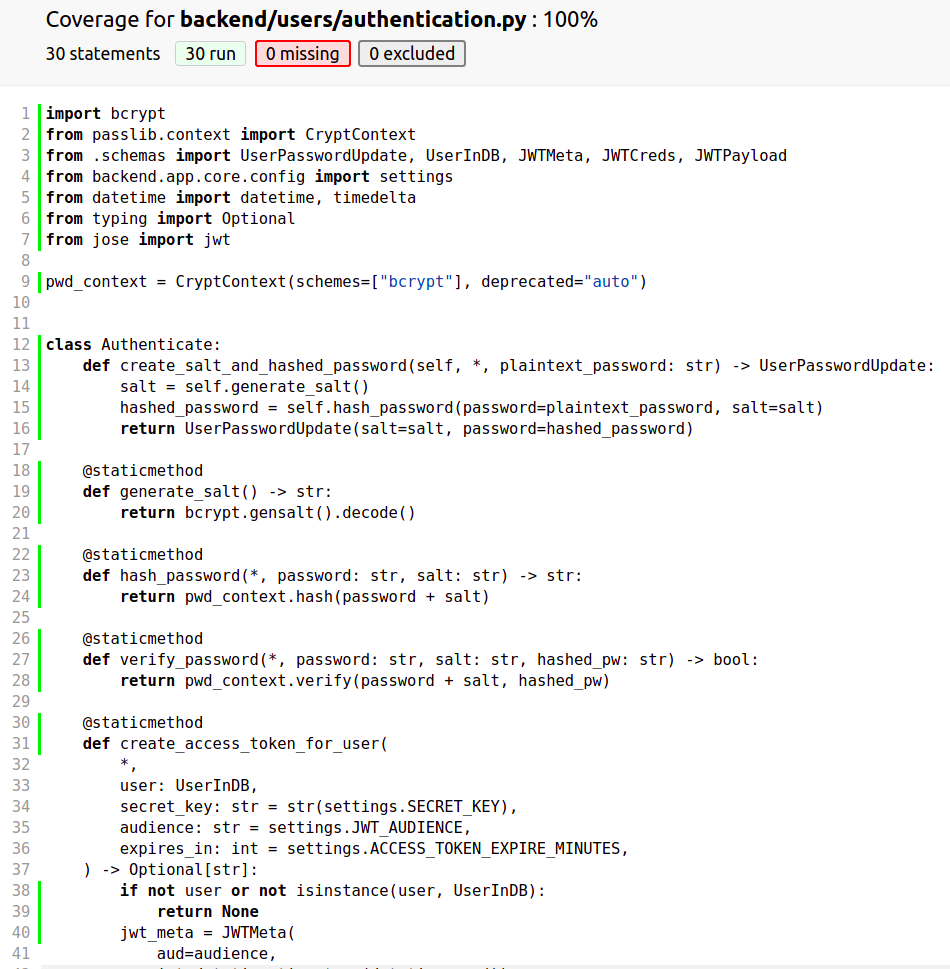 pytest-coverage-authentication-v3